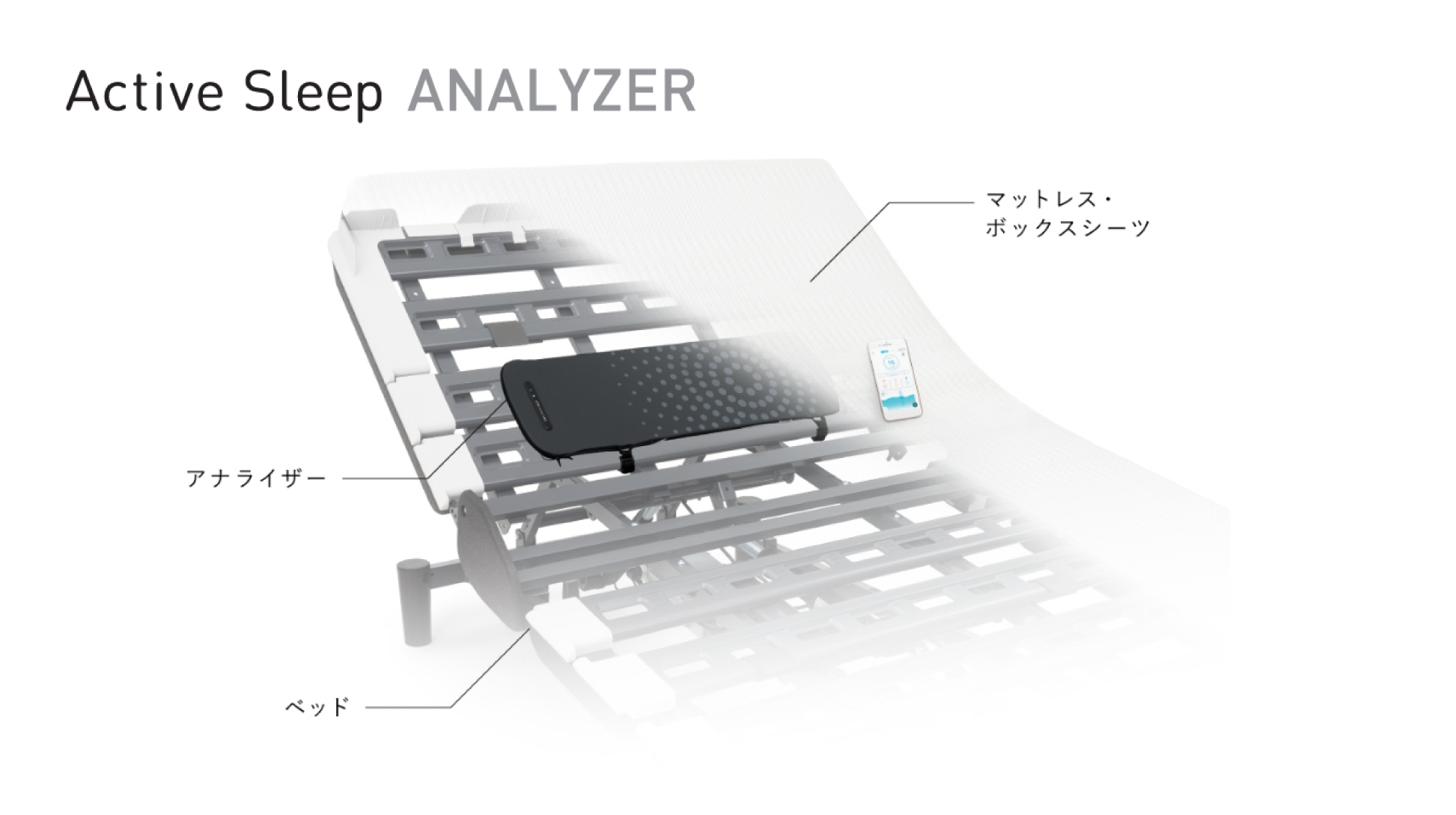 パラマウントベッド｜Active Sleep BED (ANALYZERセット / コットンスムースニット) ナイトブルー色 シングル