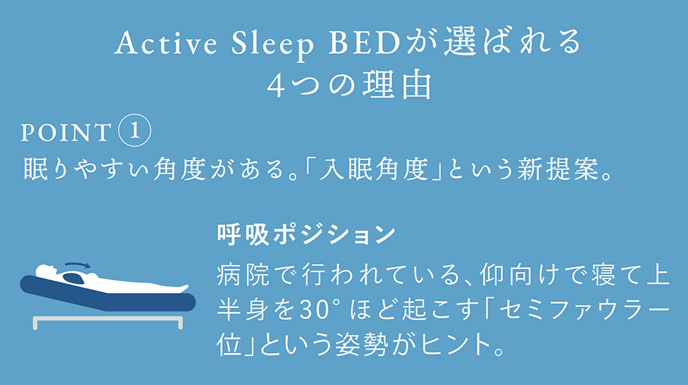 パラマウントベッド｜Active Sleep BED (ANALYZERセット / コットンスムースニット) ナイトブルー色 シングル