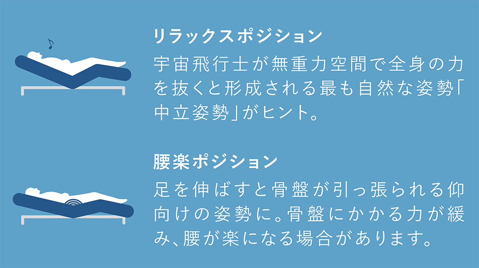 パラマウントベッド｜Active Sleep BED (ANALYZERセット / コットンスムースニット) ナイトブルー色 シングル