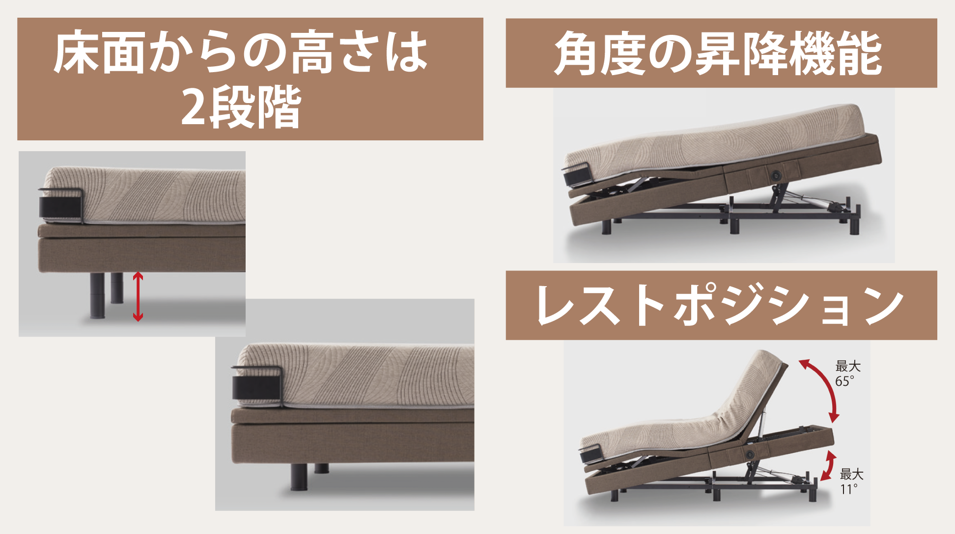 シモンズ｜電動リクライニングベッドセット｜シムレストプラス ブルー色｜ノーピローマットレス シングル